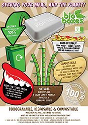 Bio Boxes Poster